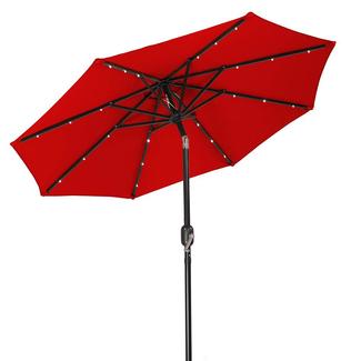 Hvordan vedlikeholde UTENSMER PATIO FARBRELLAS